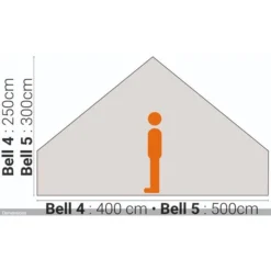Quest Elite Bell Tent Signature 5 Metre A5001 -Vango Camping Shop questelitesignature4 5mbellheight compressor 1